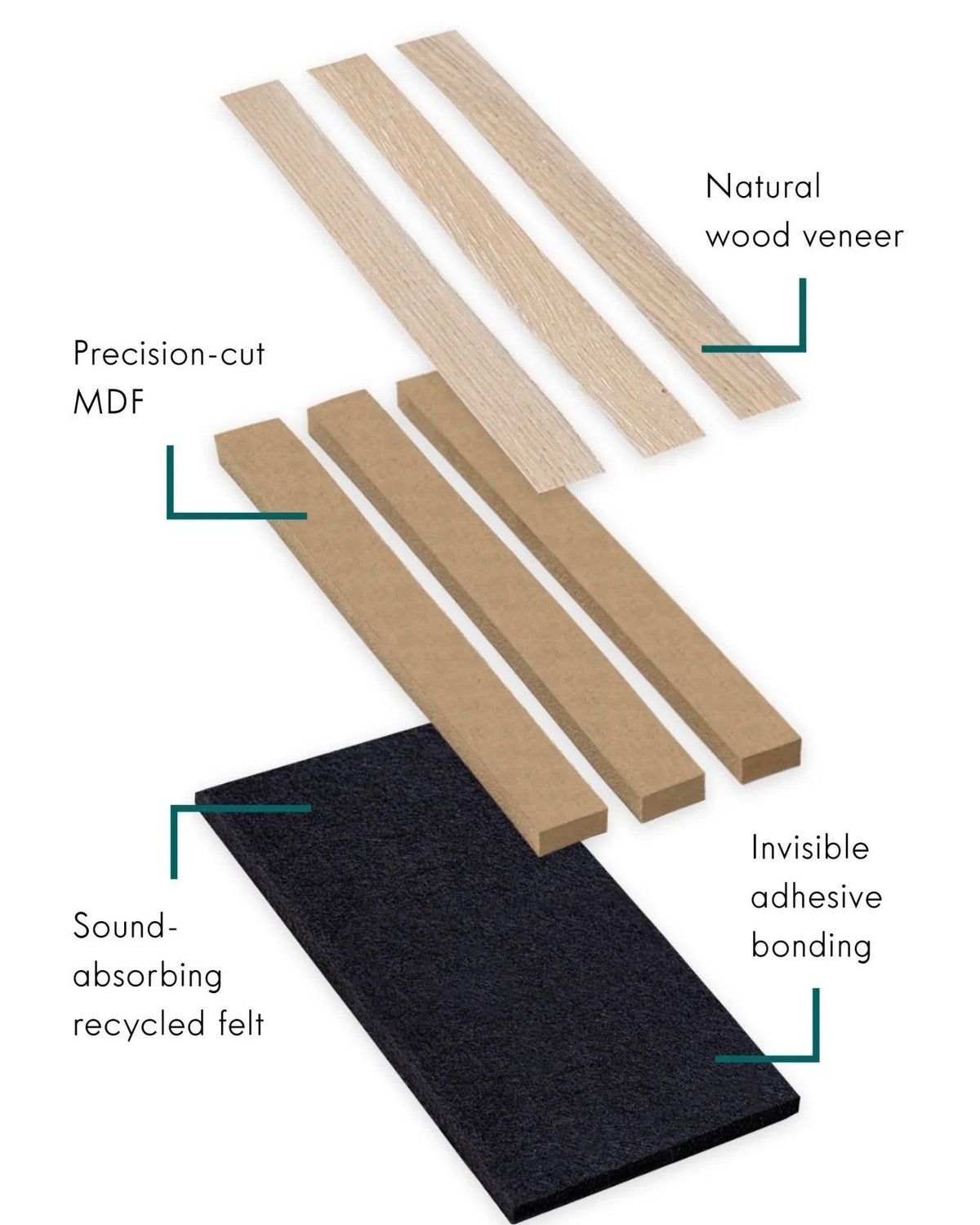 Light Oak Acoustic Wall Panel
